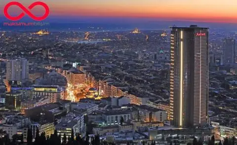 Şişli Dell Servisi
