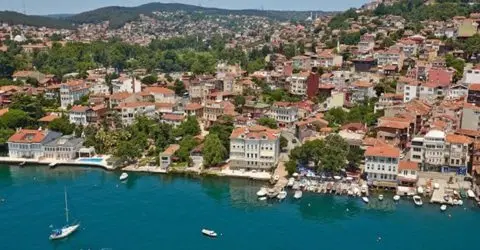 Beykoz Dell Servisi