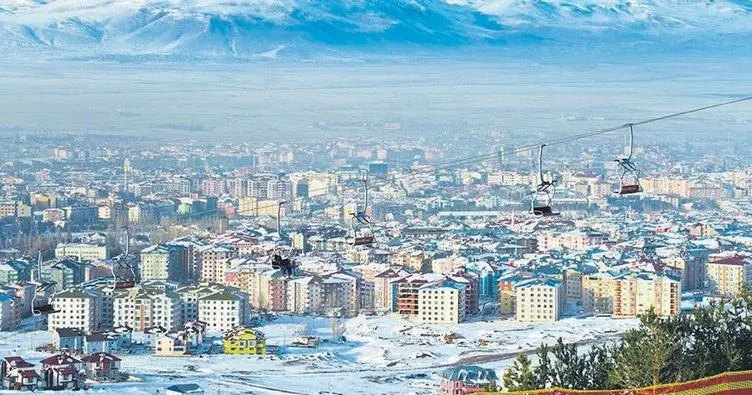 Dell Servis Erzurum