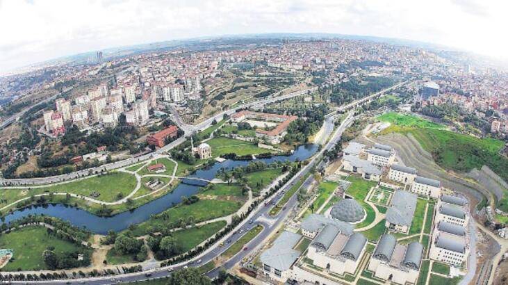 Kağıthane Dell Servisi