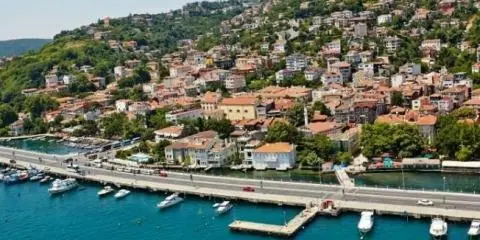 Sarıyer Dell Servisi